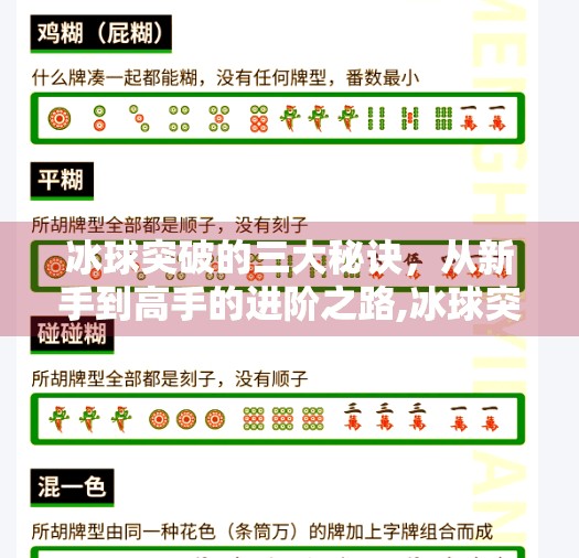 冰球突破的三大秘诀，从新手到高手的进阶之路,冰球突破的三个窍门